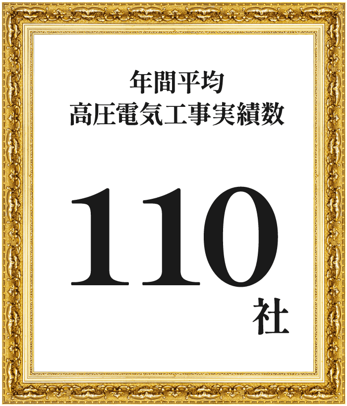 年間平均高圧電気工事実績数110社